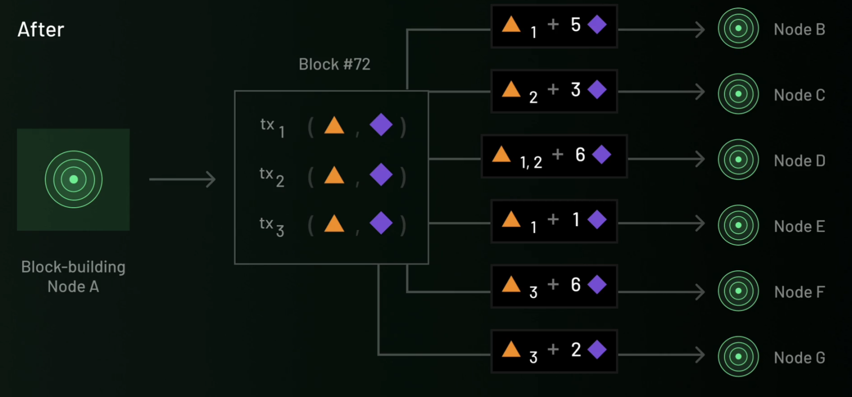 比特币冲击3万美元大关：是虚晃一枪还是蓄势待发？