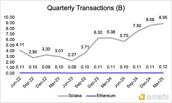 XRP蓄势待发：技术面释放强烈看涨信号