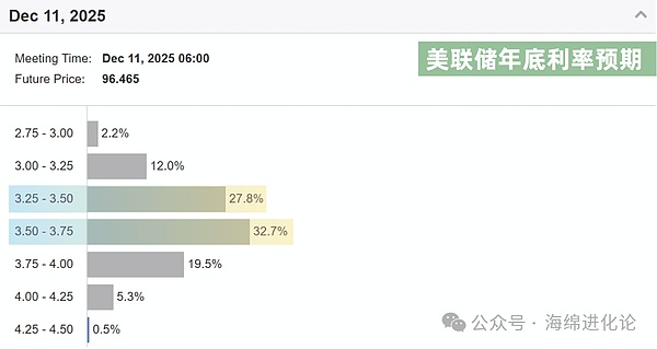 稳定币：一场正在改变世界金融格局的数字革命