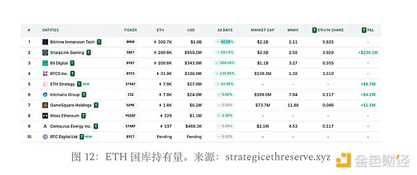 拆解非洲稳定币迷局：一位金融老兵的真实见闻录