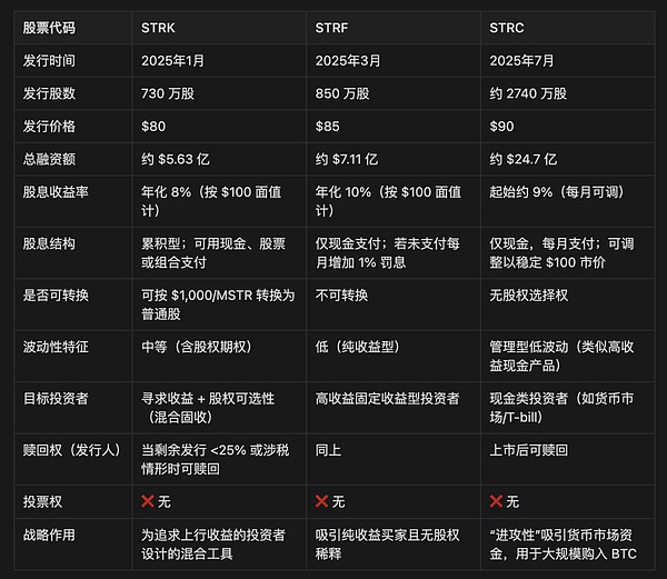 解密加密市场的血液：为什么流动性才是真正的王者？