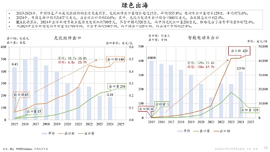 稳定币市场持续低迷：18个月下滑背后的深层原因