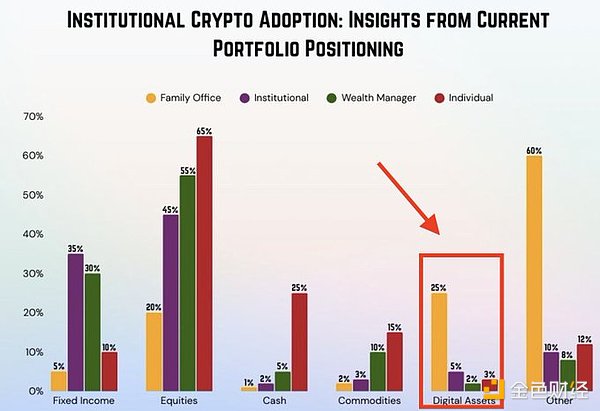 资本市场的左右互搏：当股票遇见代币的奇妙化学反应
