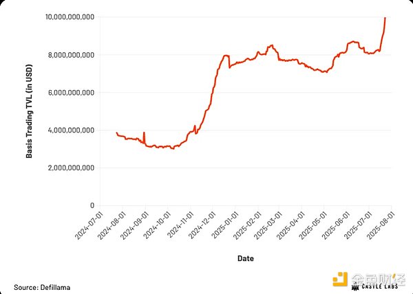 揭秘XRP资金暴涨700%背后的真相：Ripple与Bitstamp的神秘关系
