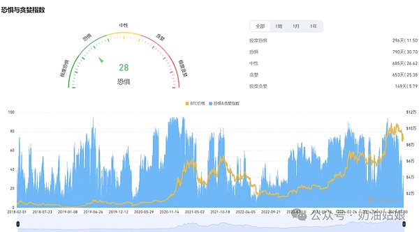 为什么我看好Matr1x？一位老玩家的投资视角