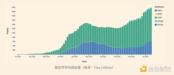 加密货币与恐怖融资的迷思：事实远比想象复杂