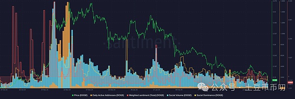 比特币会计规则大变革：MicroStrategy迎来春天