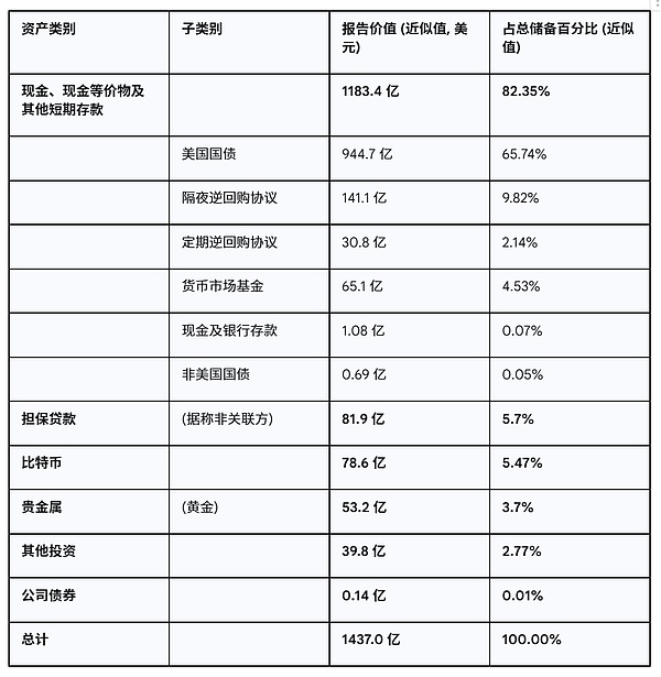 铭文投资避坑指南：这些平台我都帮你踩过点