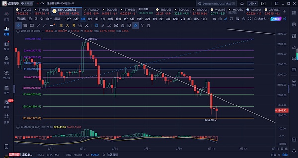 Ronin的华丽转身：从游戏侧链到以太坊L2的逆袭之路