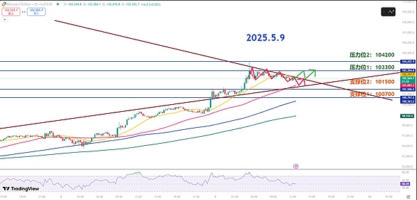 当AI遇见区块链：zkML如何重塑科技信任