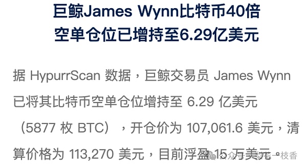 交易是一场与自己博弈的心灵修炼