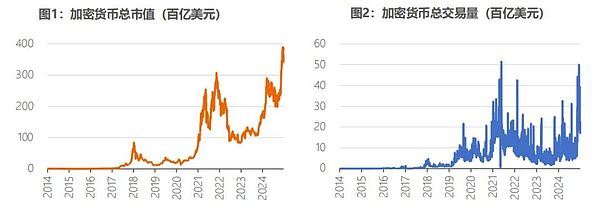 9月收官战波澜不惊，十月行情或将迎来大爆发