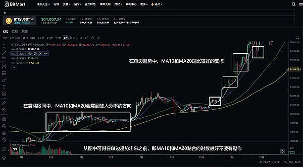 香港稳定币市场真的要凉？听听业内人士怎么说