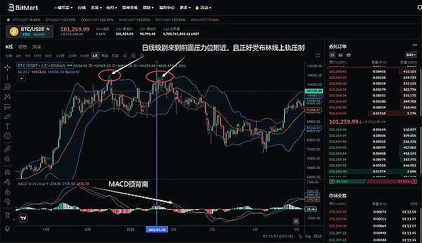 加密市场的国庆狂欢：比特币以太坊涨声一片