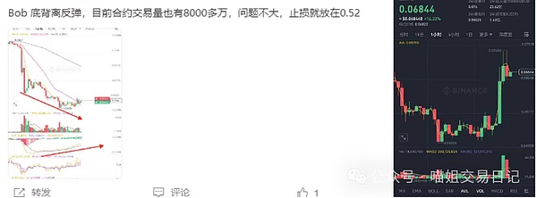 跟着聪明钱走，看懂机构筹码的独门秘籍