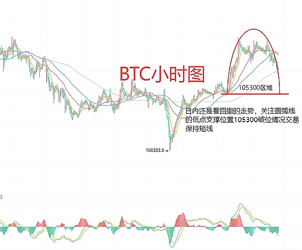 你以为被庄家收割了？其实真正割你的是这些隐形费用