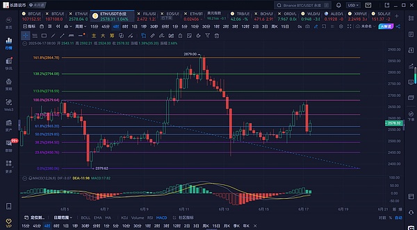 Kohl's的困境：迷因股狂欢背后的零售业寒冬