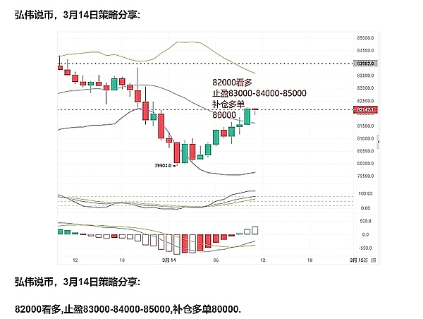走进TUSD：数字货币世界里的定海神针