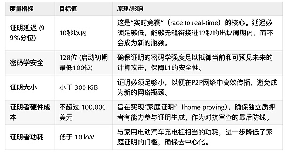 比特币投资捷报：5000美元收益到账！
