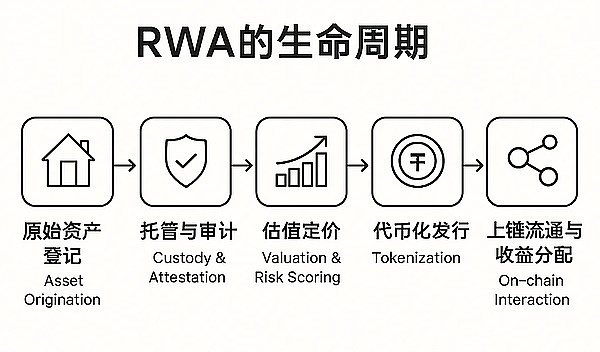 9月25日加密货币市场观察：行情震荡中的机会与挑战