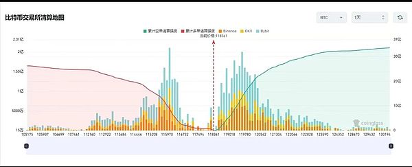 泰国区块链生态观察：一个正在崛起的数字资产热土