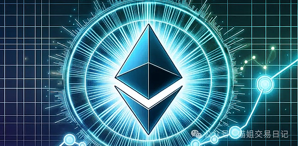 马斯克与贝莱德联手引爆加密货币市场：BTC创新高，DOGE狂欢