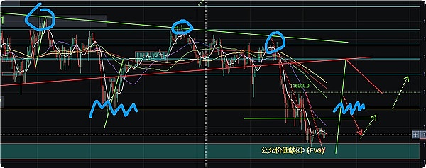 市场观察：鲍威尔讲话后的金融迷局