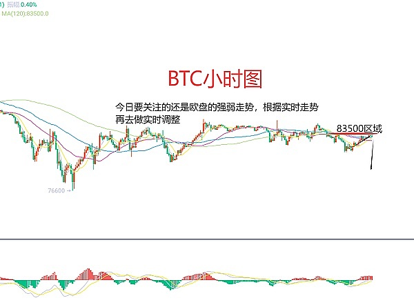 市场观察：CPI数据出炉后，金融市场何去何从？