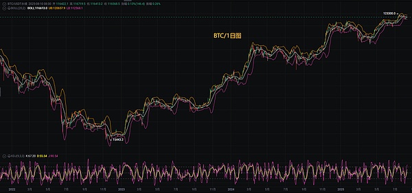 Web3革命来了！THXNET主网正式上线，打造区块链领域的水电煤基础设施