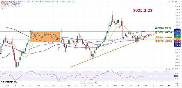 比特币ETF：蜜糖还是毒药？资深从业者发出重磅警告