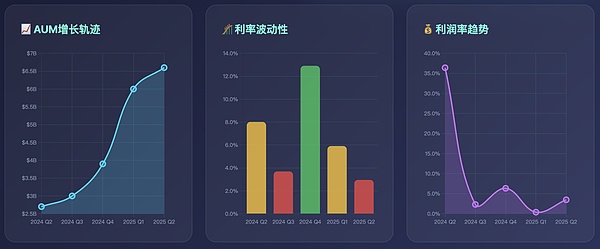数藏平台隐私政策：用户数据保护的必修课