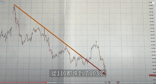 比特币风云录：那些让加密货币圈睡不着觉的热点事件