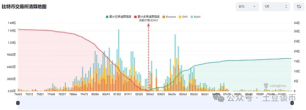 红杉资本Alfred Lin谈创业投资：如何在长期主义与灵活调整中找到平衡？