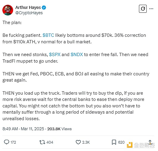 加密货币世界里的搜索排行榜：谁在挑战比特币的王者地位？