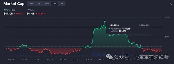 MEV-Boost+新玩法：重质押如何成为以太坊的守护神？
