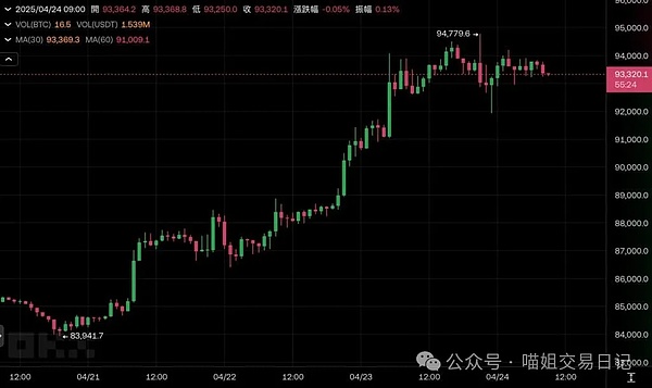 Web3的未来在哪里？一位互联网老兵的真实思考