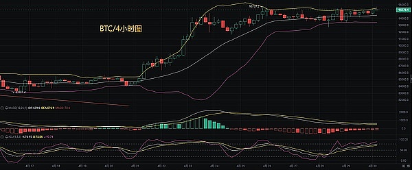 ERC-4437遇冷：理想很丰满，现实很骨感