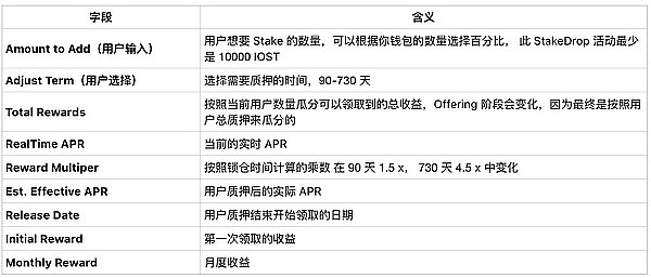 12月投资风向标：游戏赛道为何让我如此兴奋？