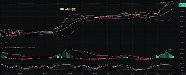 TON生态NFT宝藏地图：这些项目正在改变游戏规则