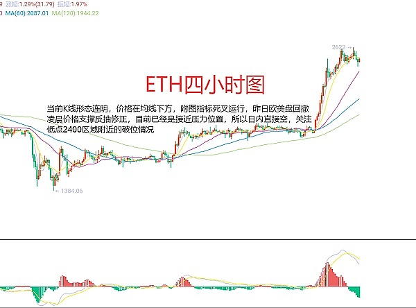 SEC这波温和操作令人大跌眼镜 加密货币圈都看懵了