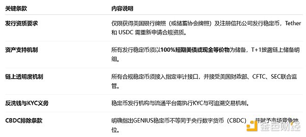 以太坊为何能在加密世界中独领风骚？