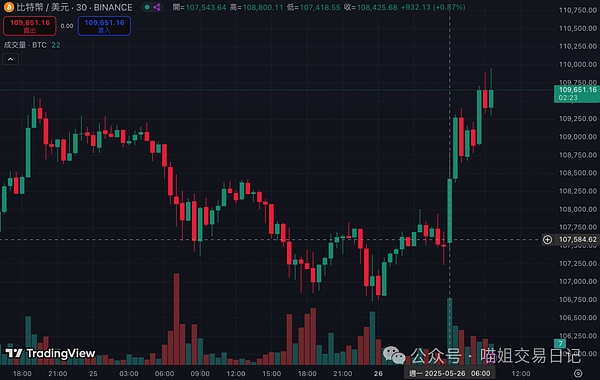 StarFire Alliance Web3.0：当传统金融遇见数字资产新纪元