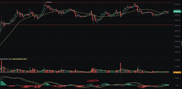 Ordinals Indexer安全警示：当Token交易遇上黑客陷阱