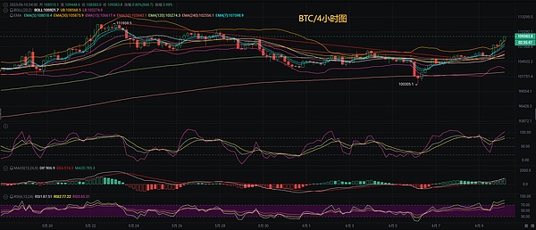 Web3需要更强的大脑：为什么专用Rollup才是区块链的未来？