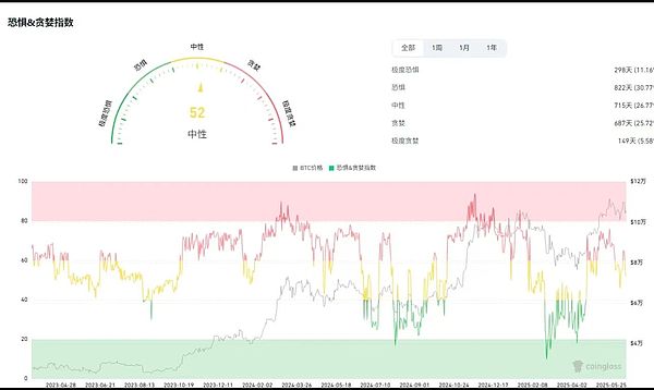 展望OMP公链的未来：区块链世界的新可能