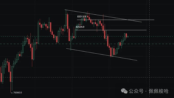 GBTC套利游戏：ETF转型背后的财富密码