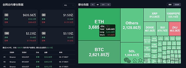加密世界的至暗时刻：危机中的机遇与曙光