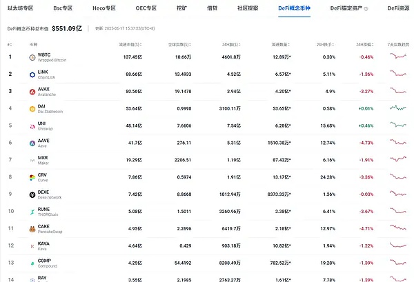 区块链身份革命：一场关乎未来的数字身份重构