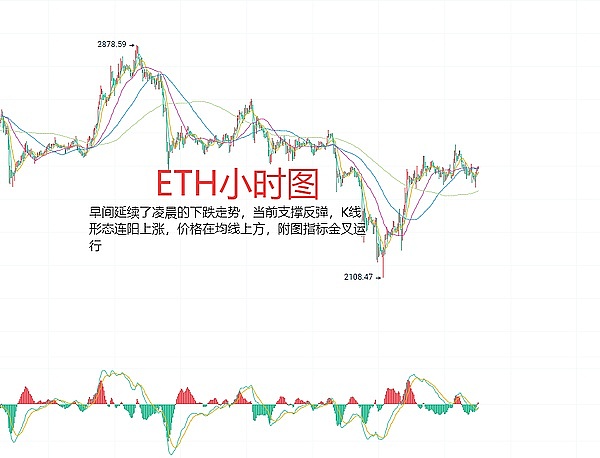 链游市场周观察：交易回暖背后的新机遇与挑战