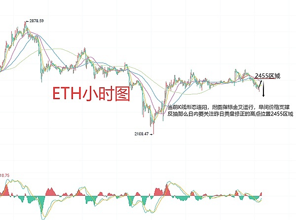 当铭文遇见比特币：一场颠覆性的数字资产革命